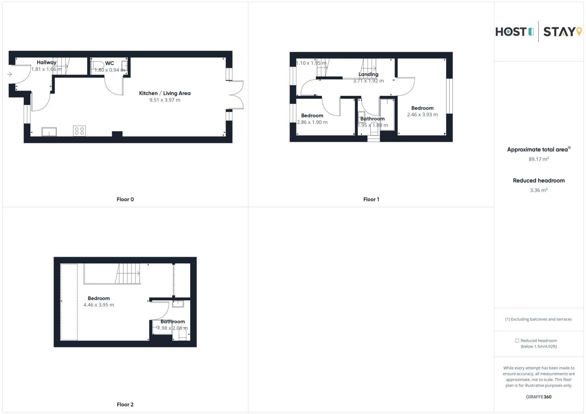 Host & - Meadow Road Holiday home Manchester